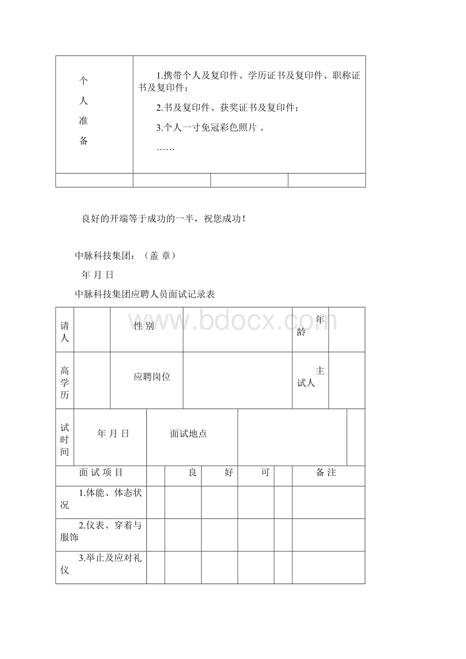 中脉科技集团人力资源管理图表1.docx_第3页