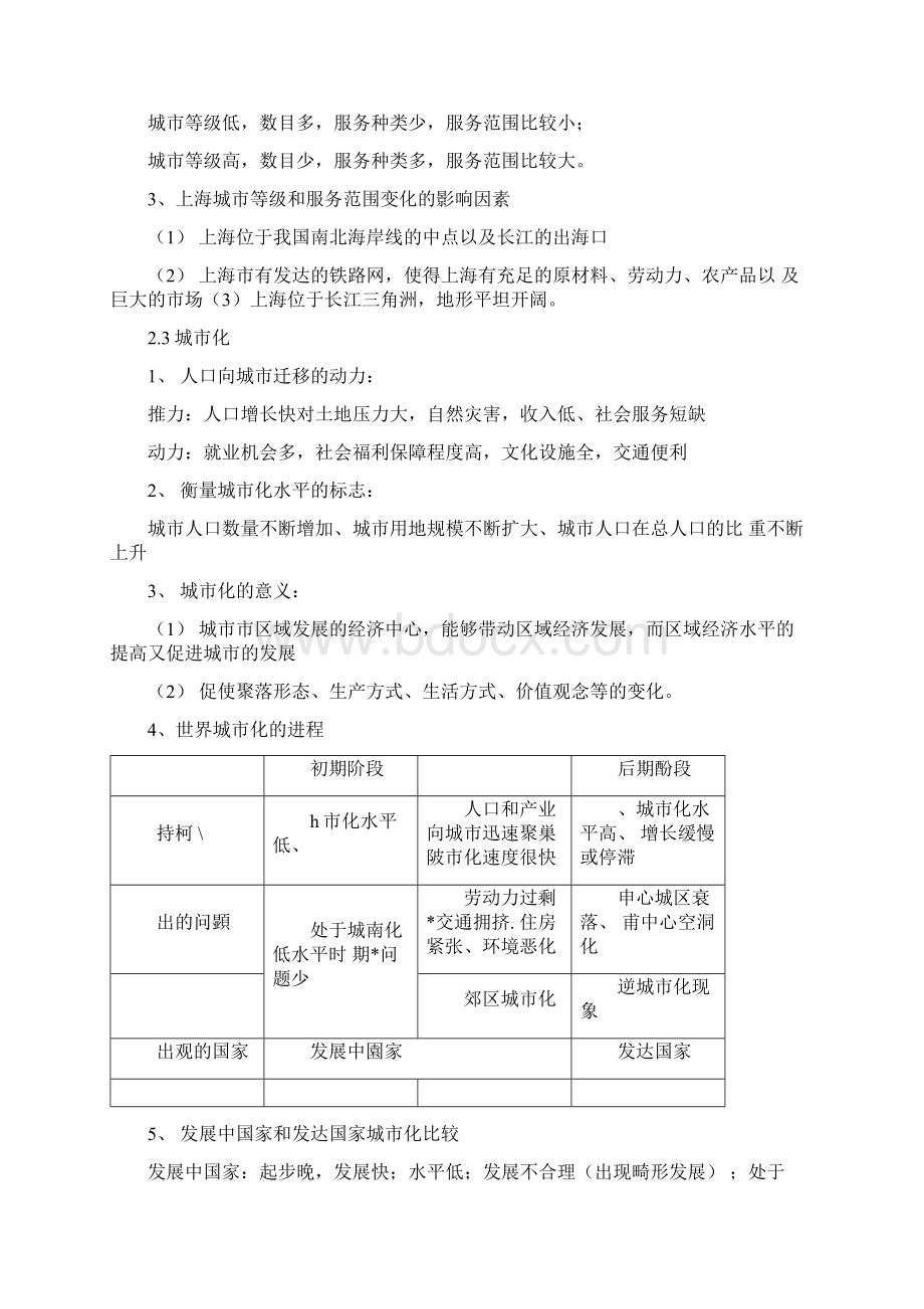 新课标高一地理必修二知识点总结文档格式.docx_第3页