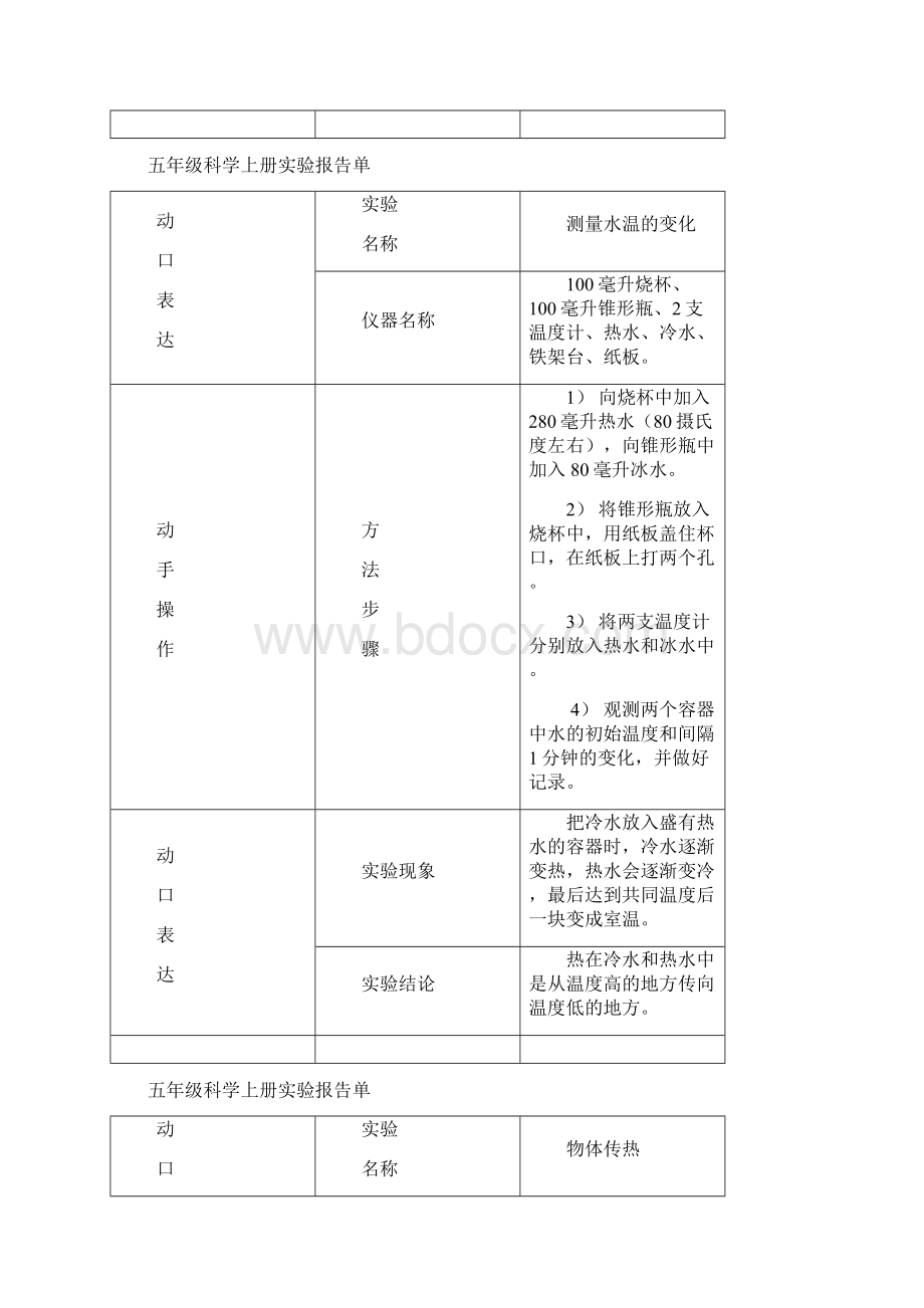 科学实验报告单1.docx_第3页