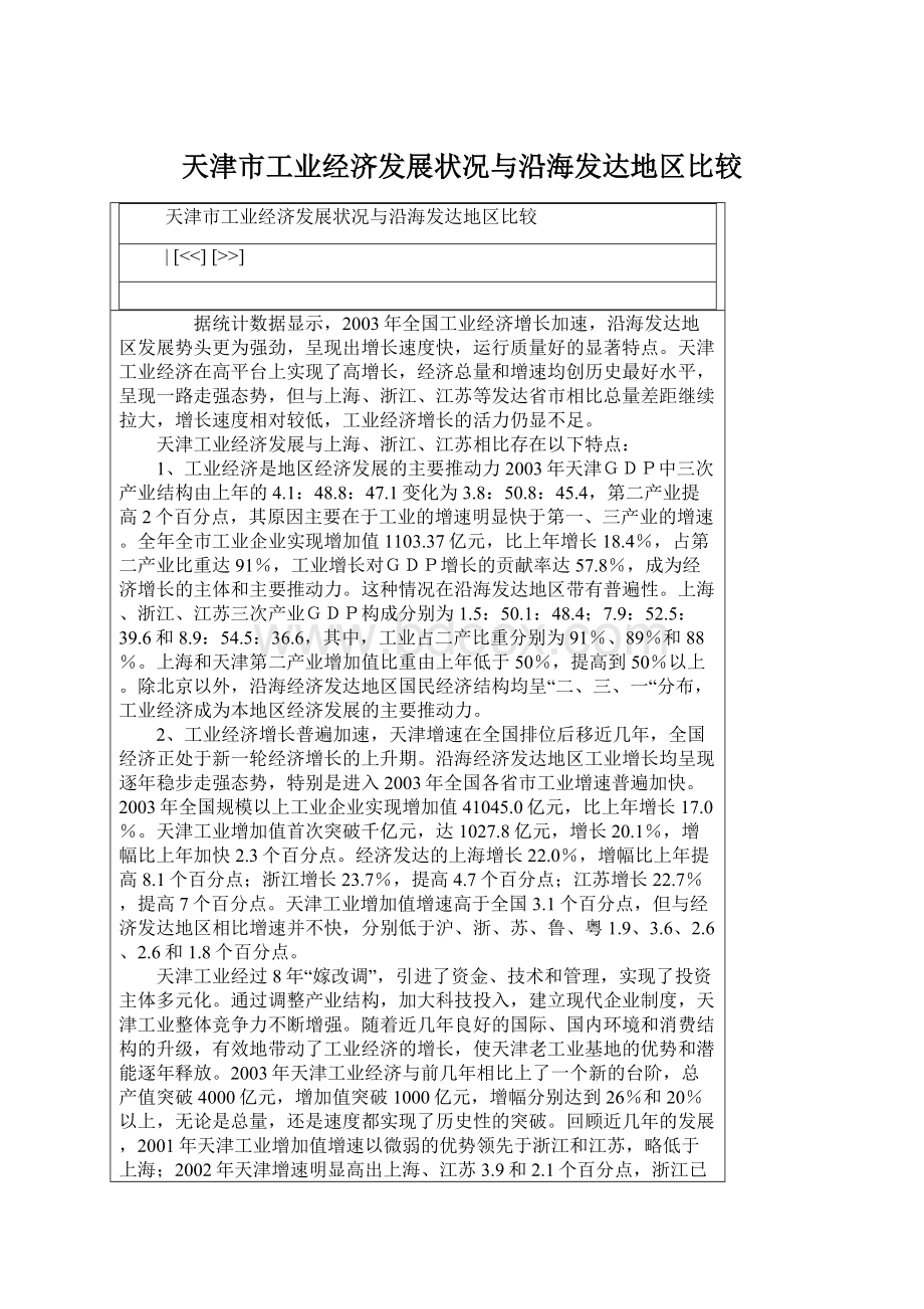 天津市工业经济发展状况与沿海发达地区比较Word下载.docx_第1页