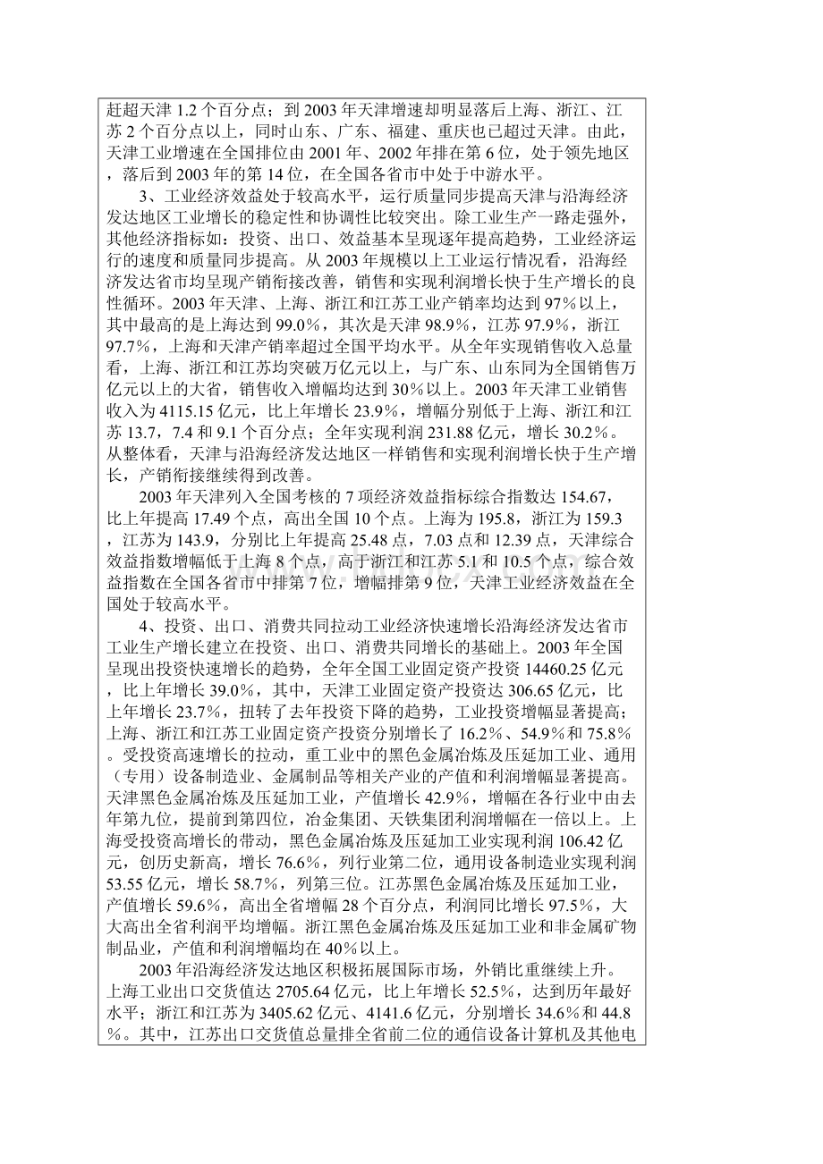 天津市工业经济发展状况与沿海发达地区比较Word下载.docx_第2页