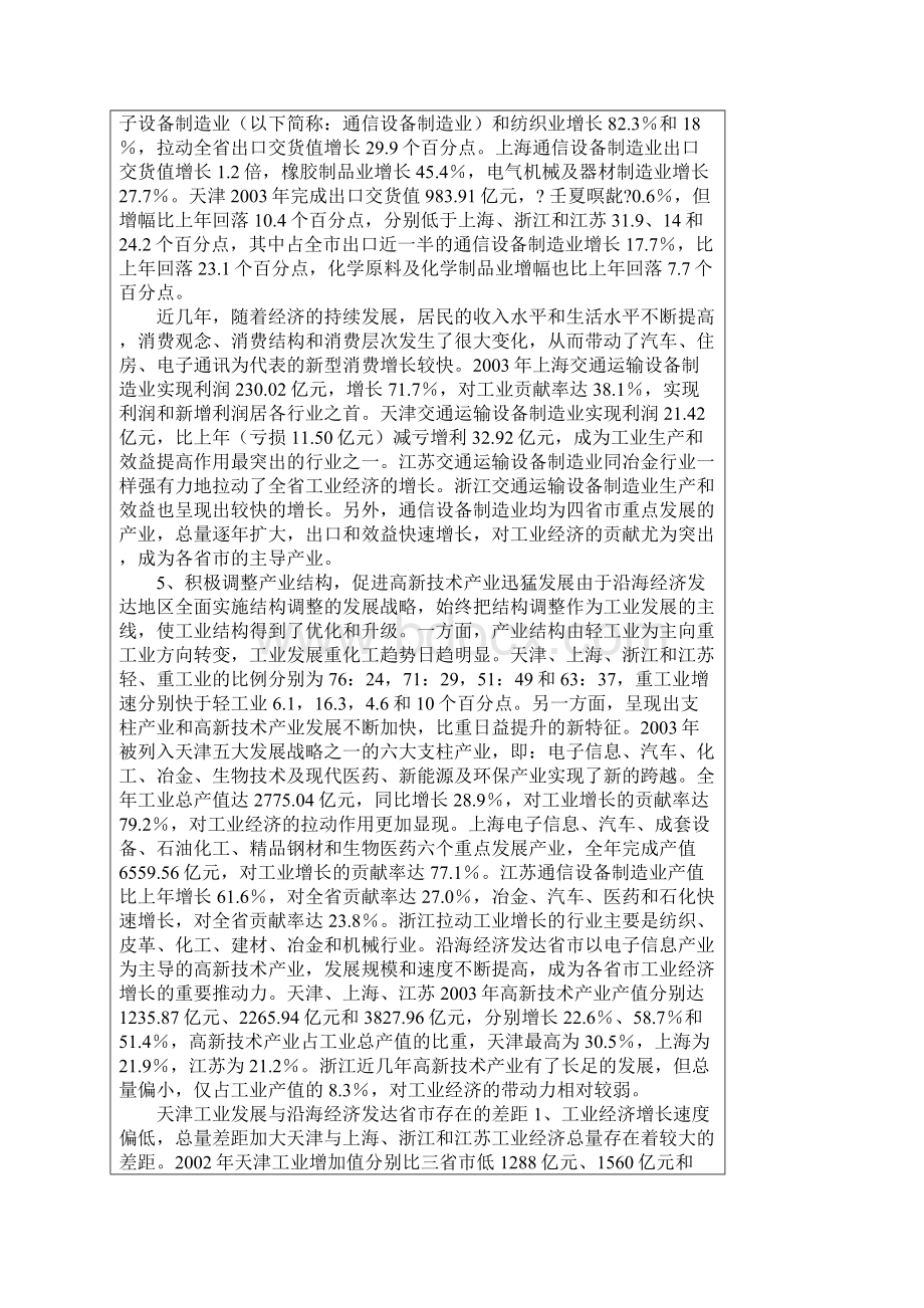 天津市工业经济发展状况与沿海发达地区比较Word下载.docx_第3页