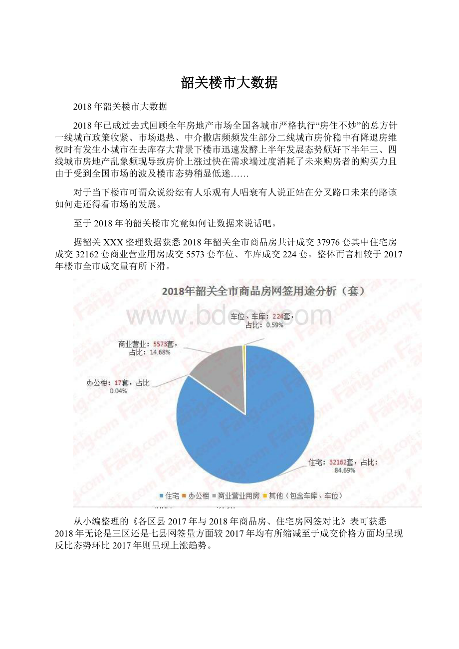 韶关楼市大数据.docx