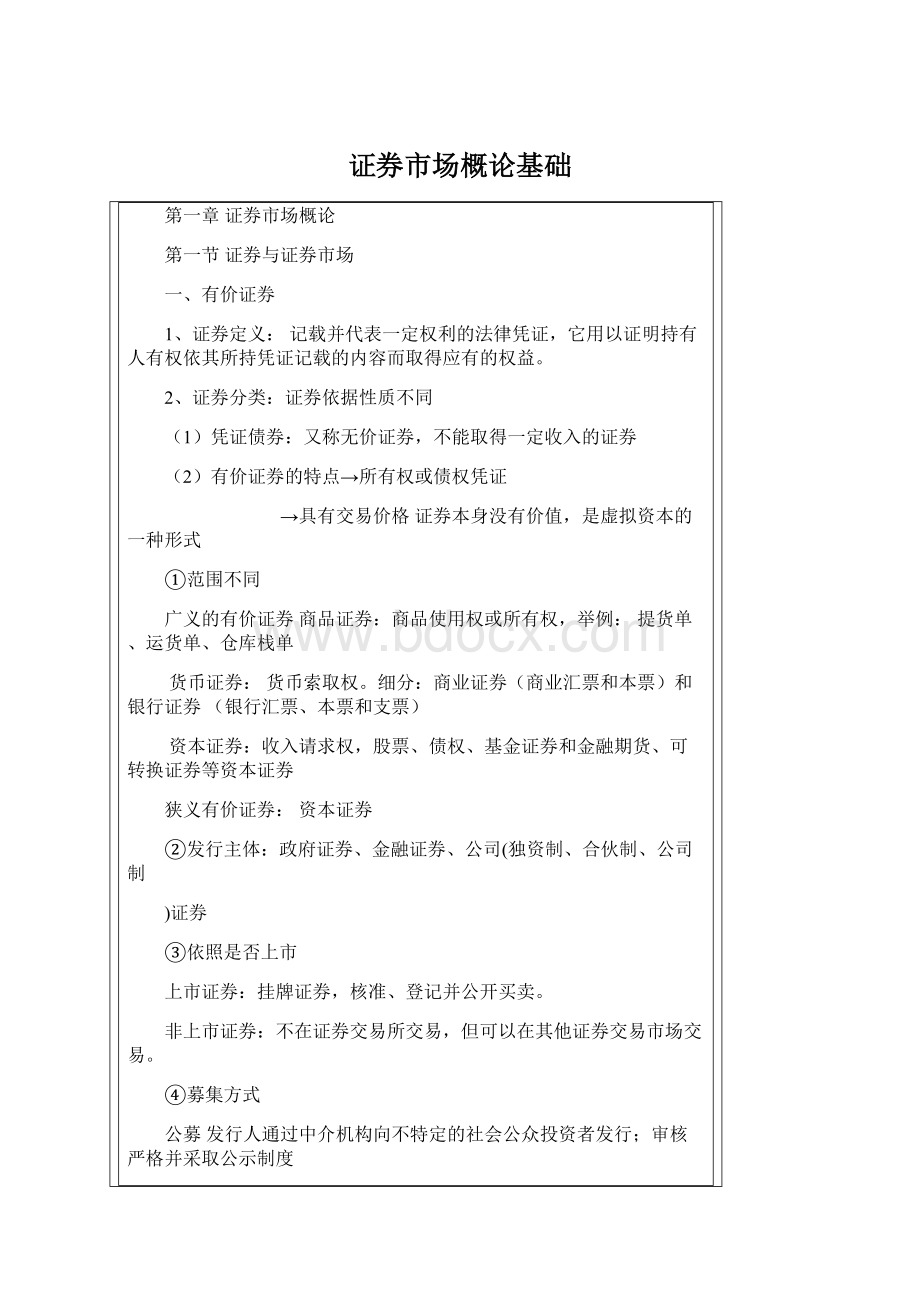 证券市场概论基础Word下载.docx