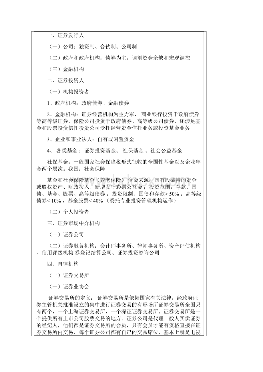 证券市场概论基础Word下载.docx_第3页