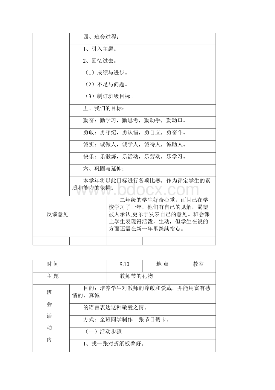 班务工作记录.docx_第2页