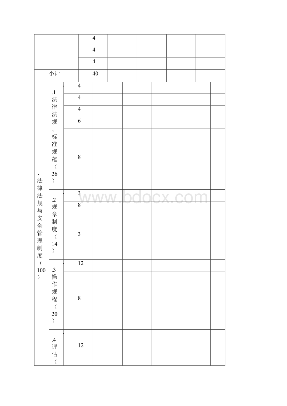 冶金等工贸评审扣分及原因说明汇总表.docx_第2页