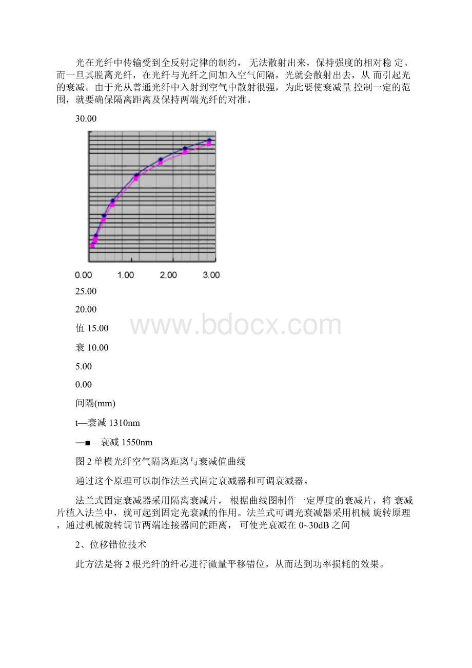 光衰减器的原理及应用docx.docx_第3页