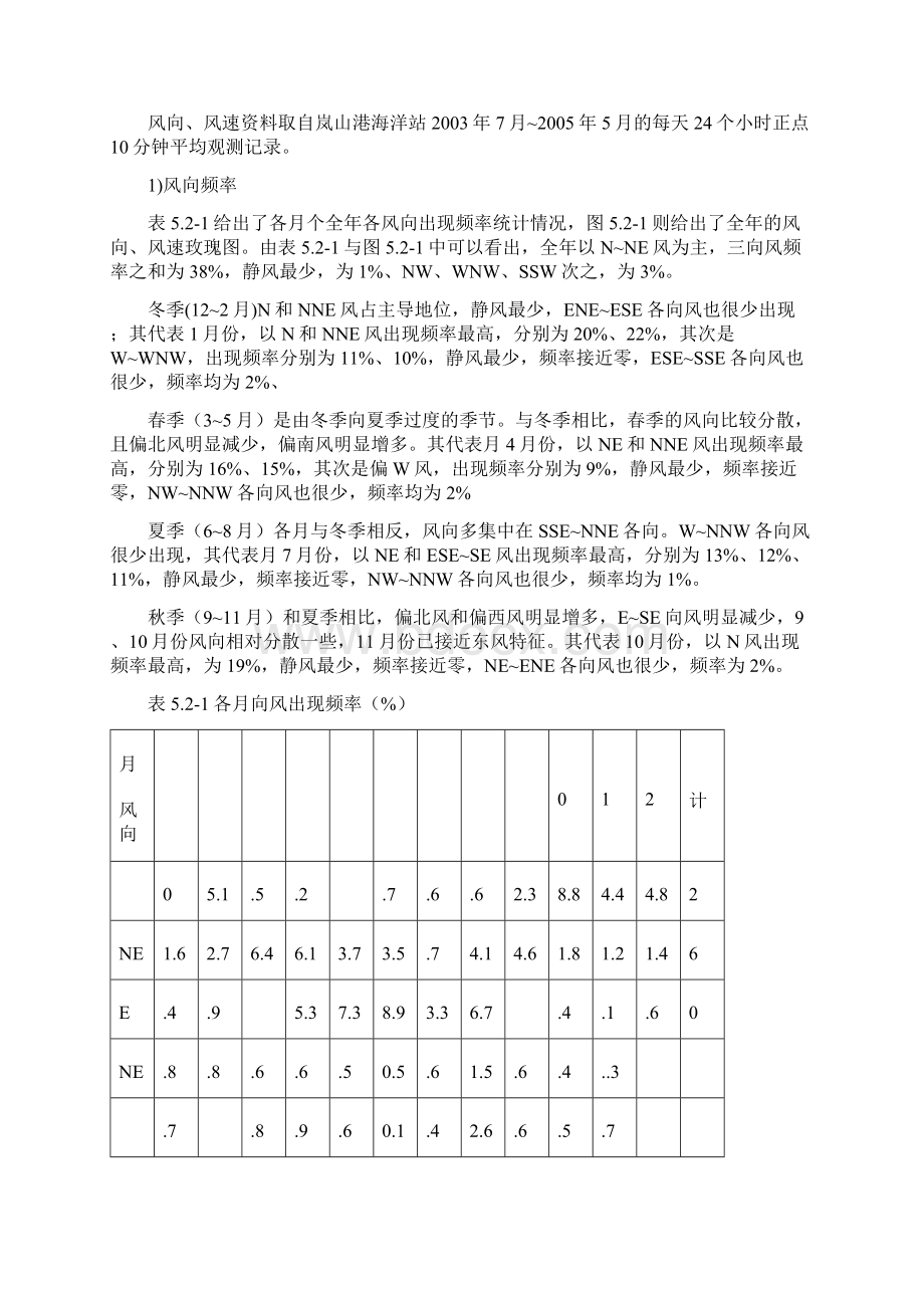 日照海域资料Word格式文档下载.docx_第2页