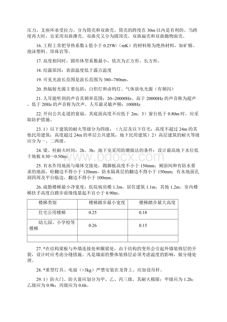 一建实务自学归纳建筑工程技术笔记重点彩色版.docx_第3页