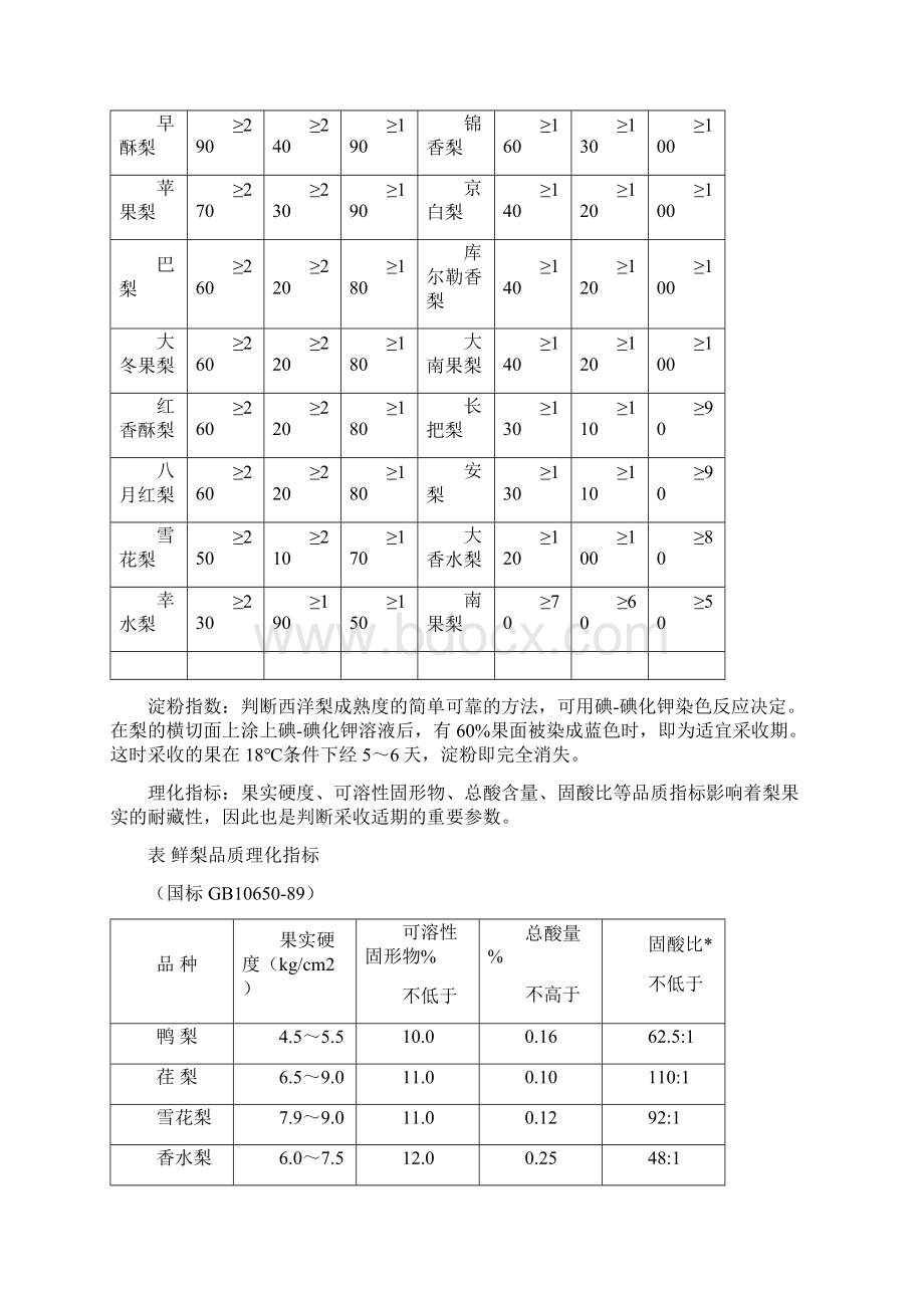 梨的贮藏保鲜技术.docx_第3页