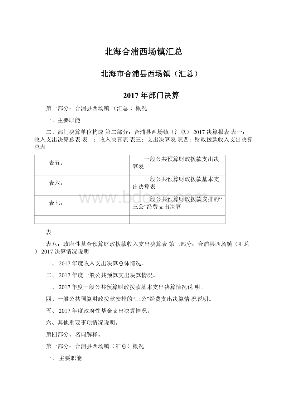 北海合浦西场镇汇总Word格式文档下载.docx_第1页