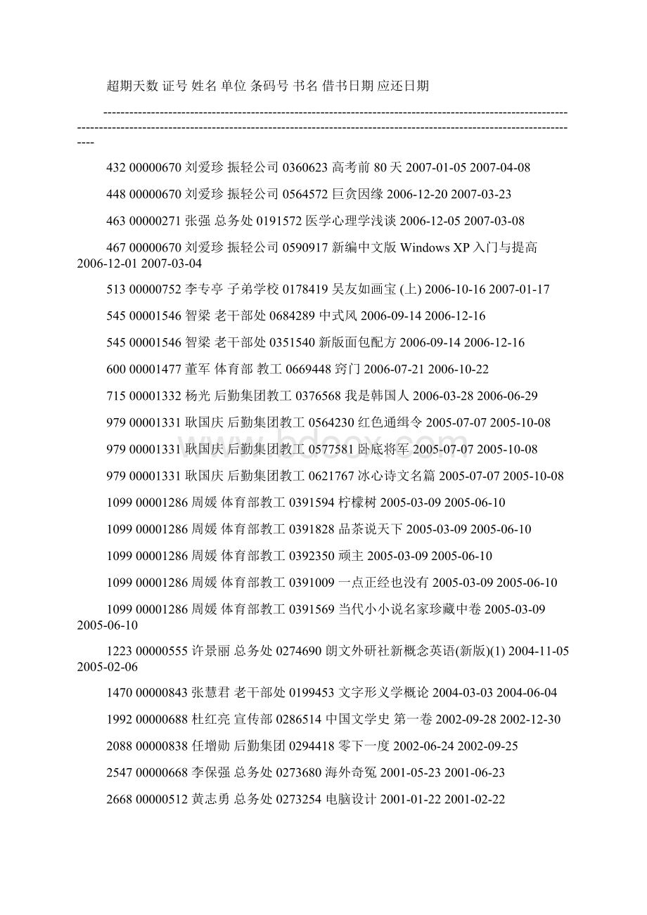 郑州轻工业学院图书馆读者超期报表.docx_第3页