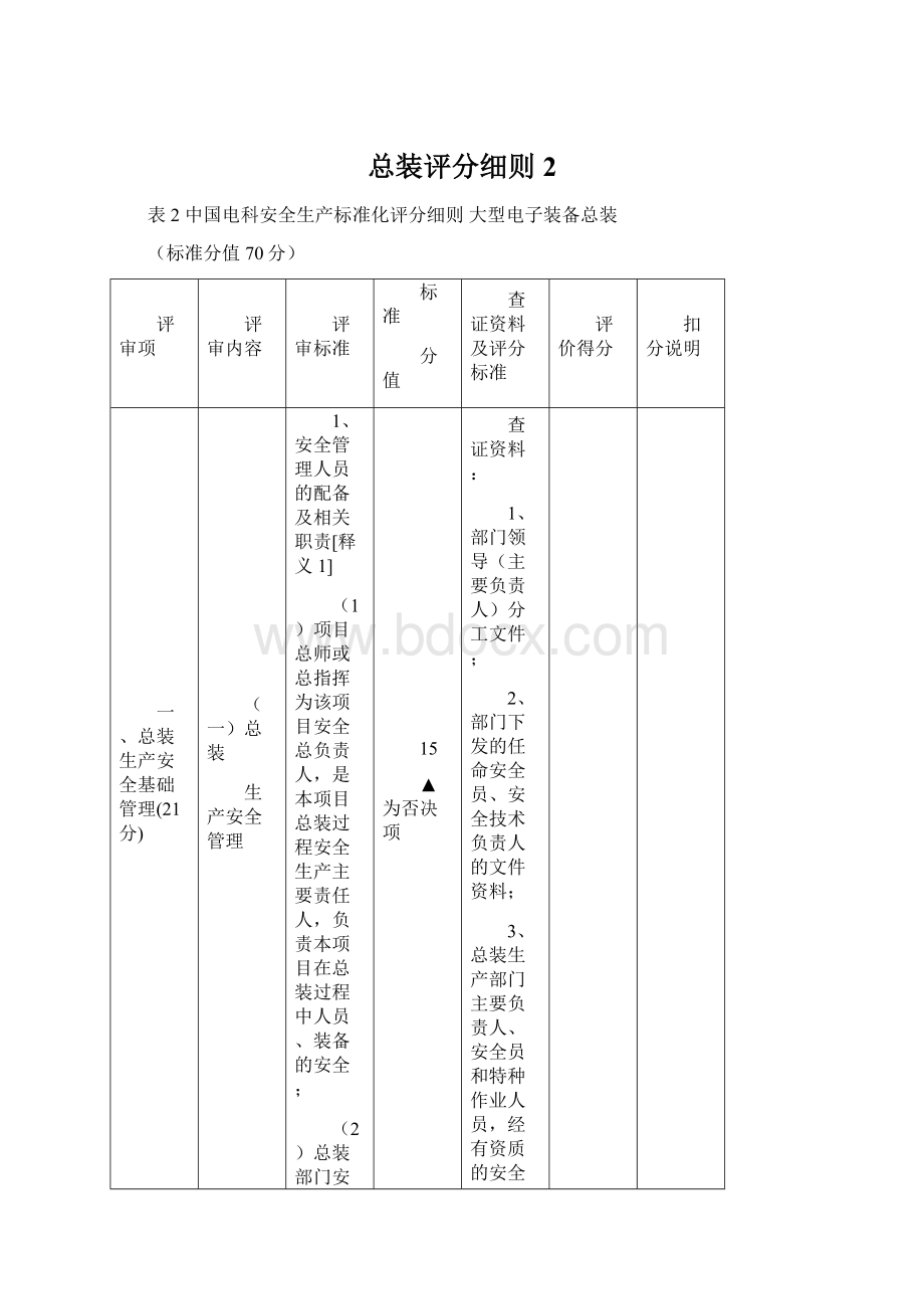 总装评分细则2Word文档格式.docx_第1页