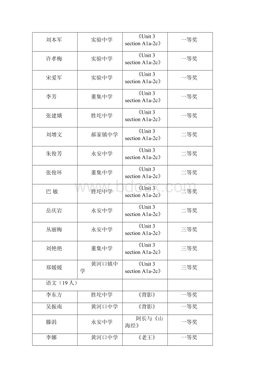 垦教研字12号精Word文件下载.docx_第3页