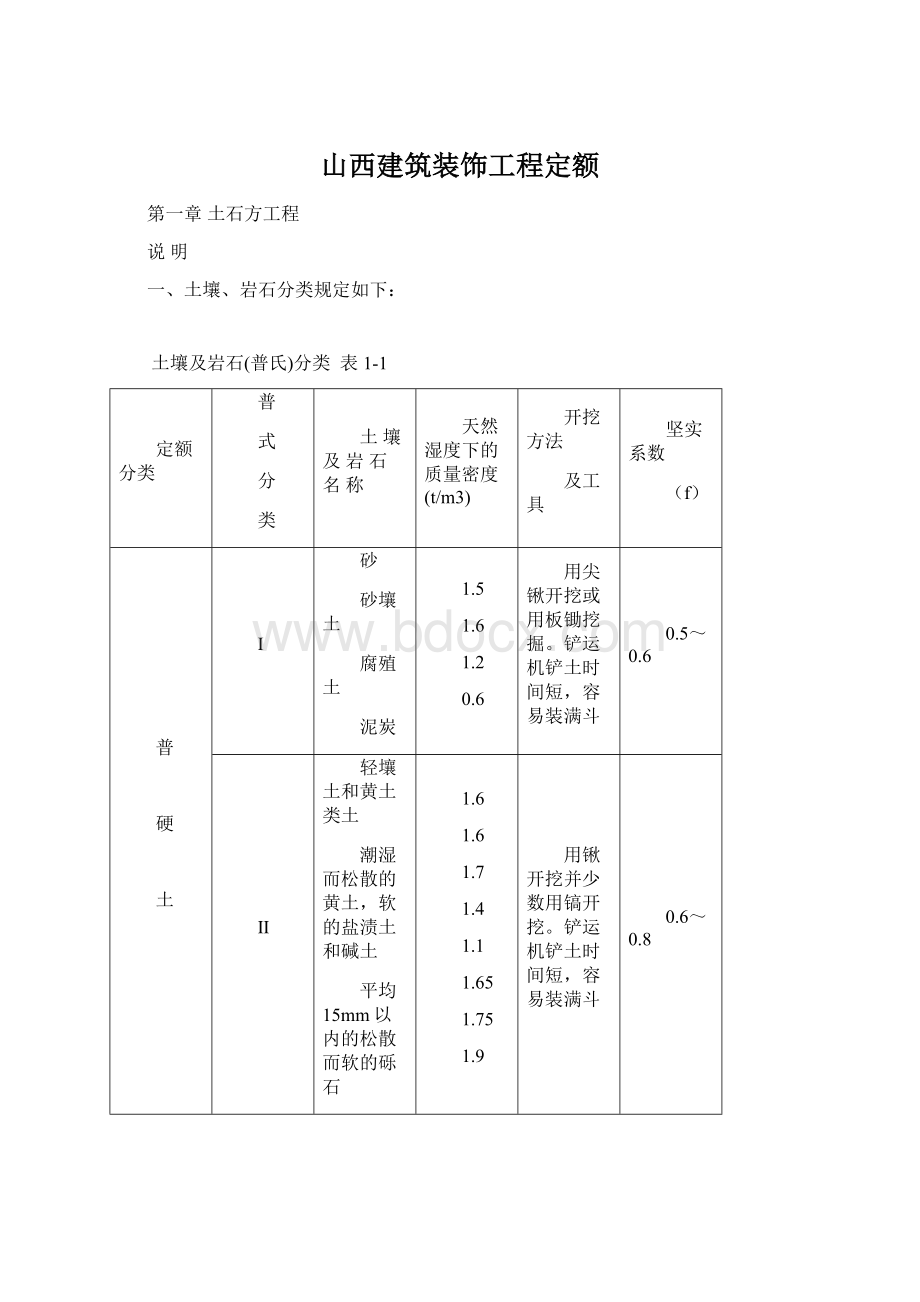 山西建筑装饰工程定额Word文档下载推荐.docx_第1页