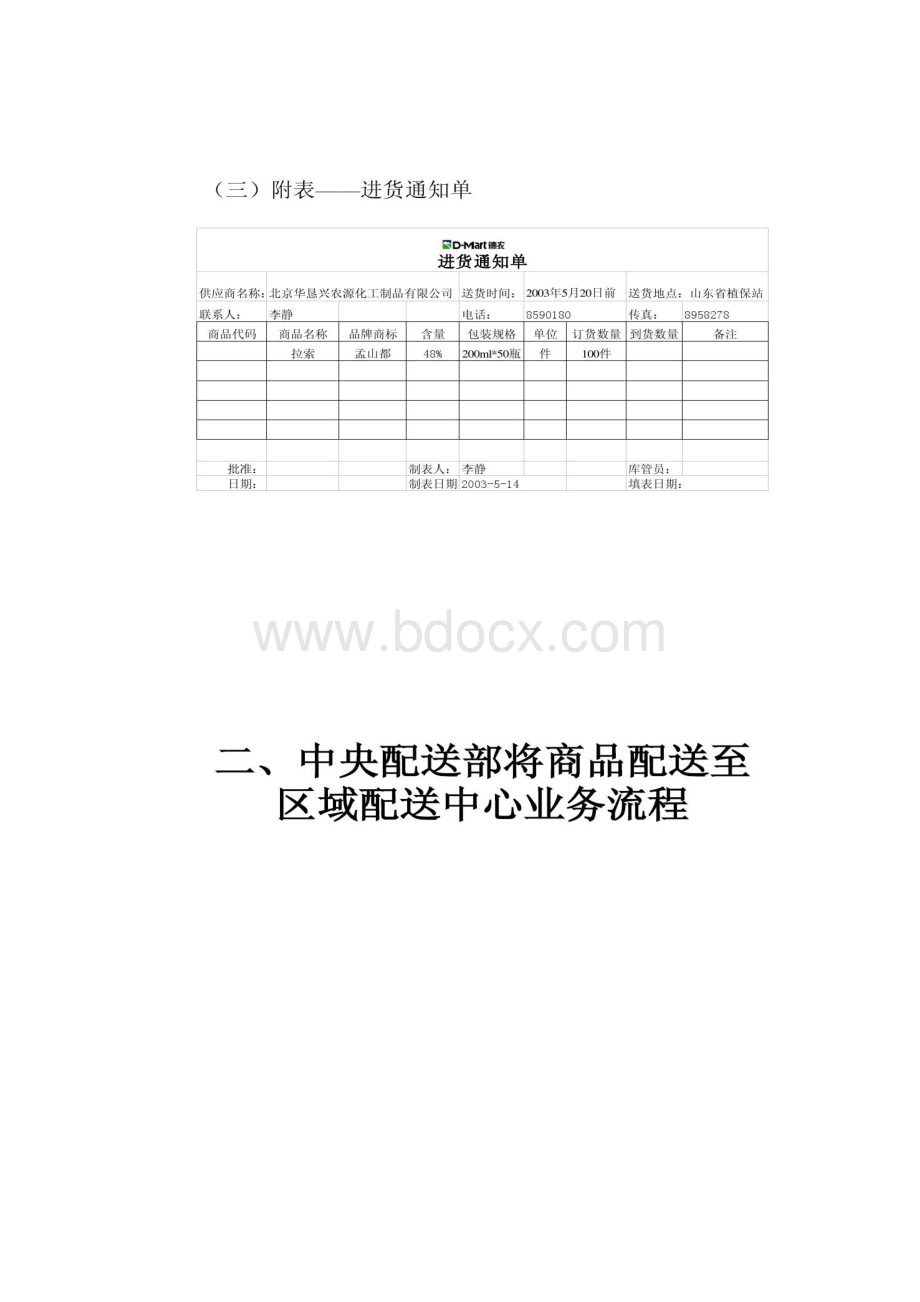 图文中央配送部业务流程图D精.docx_第3页