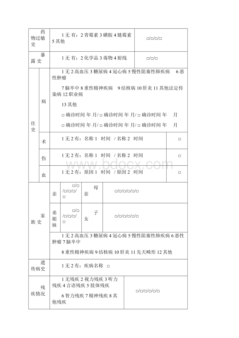 版工作规范最新使用表格.docx_第2页