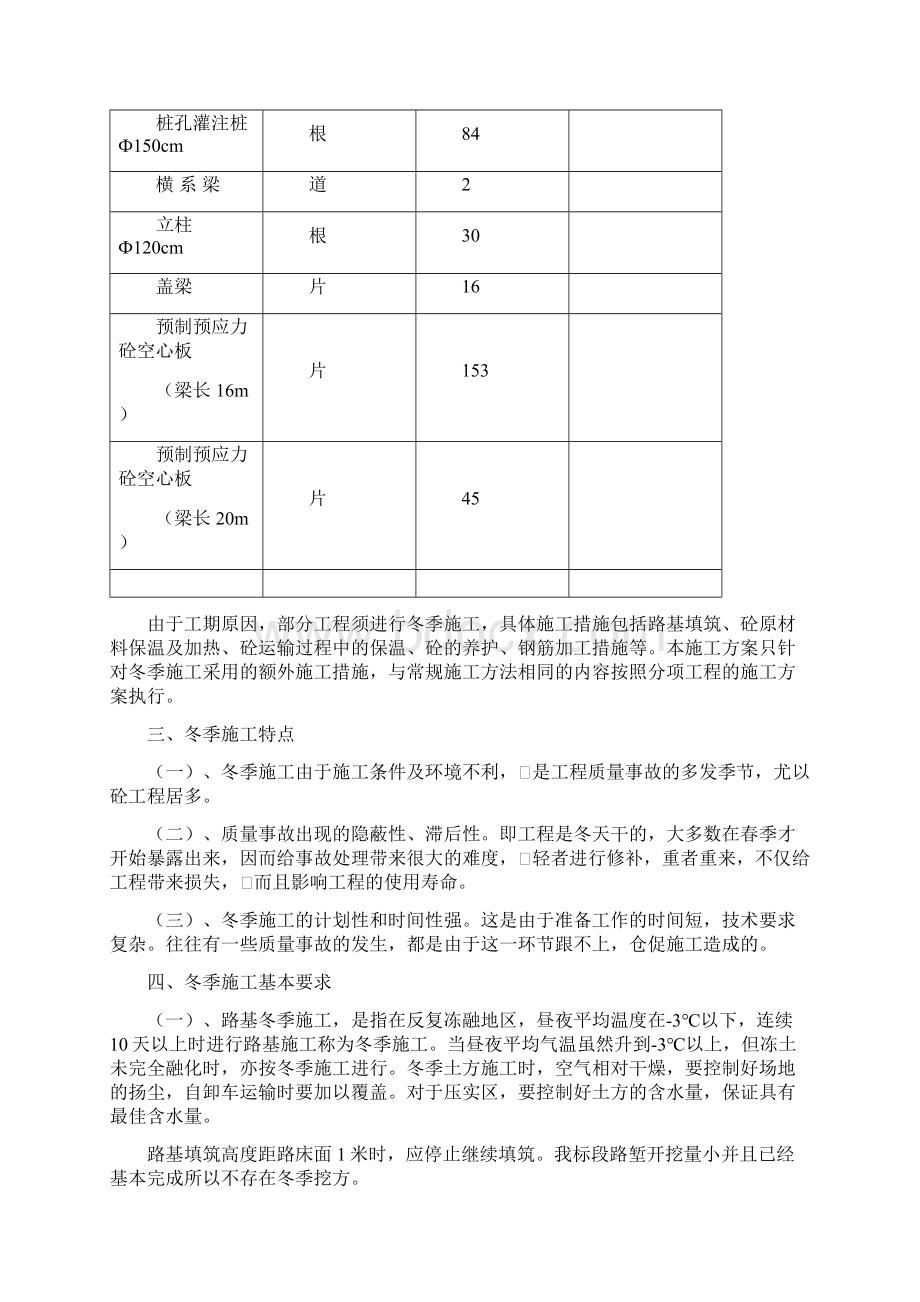 23标冬施工方案.docx_第3页