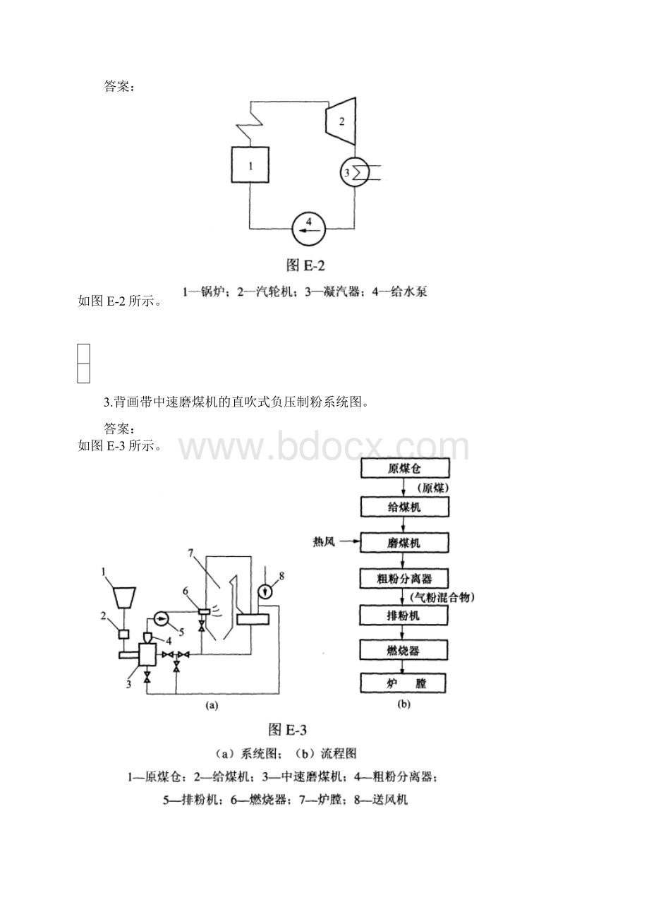 完整版锅炉画图题.docx_第2页