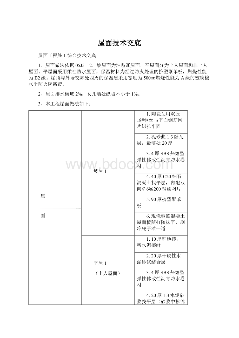 屋面技术交底文档格式.docx