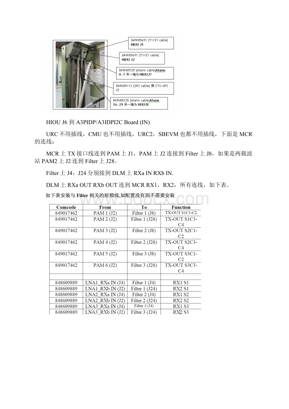 关于朗讯4400开站详细步骤的总结.docx_第2页