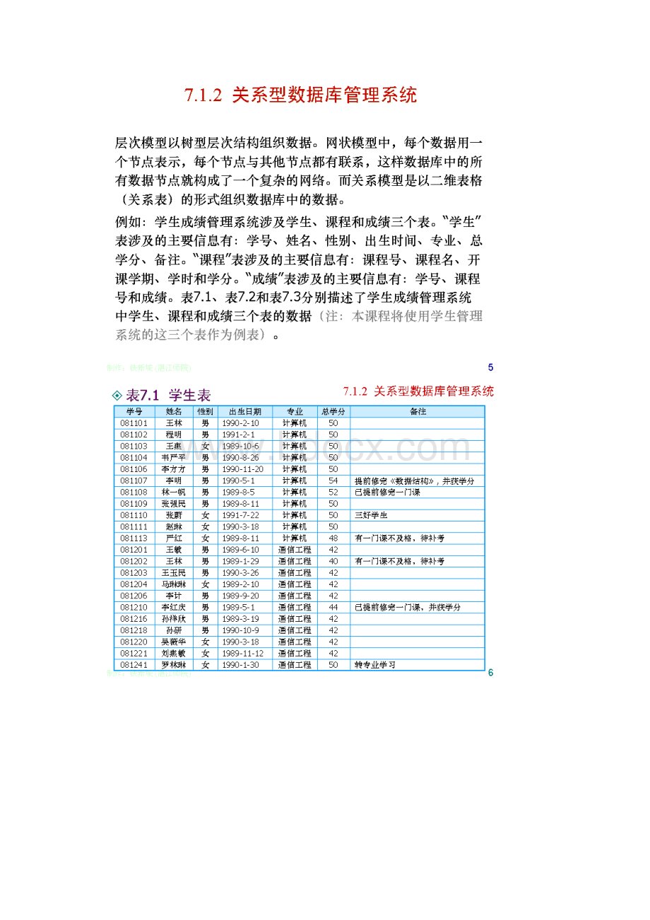 第7章MYSQL数据库基础上A.docx_第3页