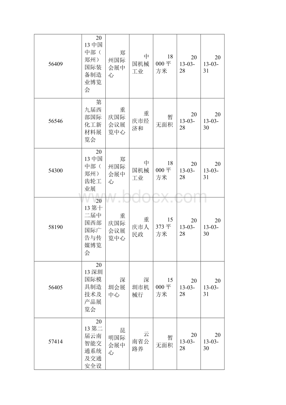 机械工业行业展会报告.docx_第3页