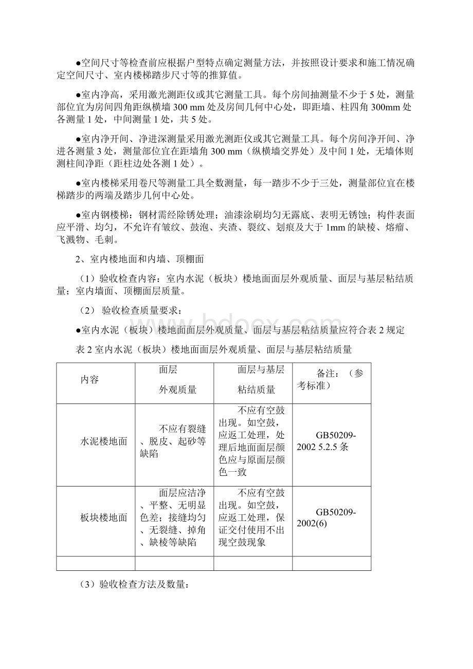 分户验收细部检查标准.docx_第2页