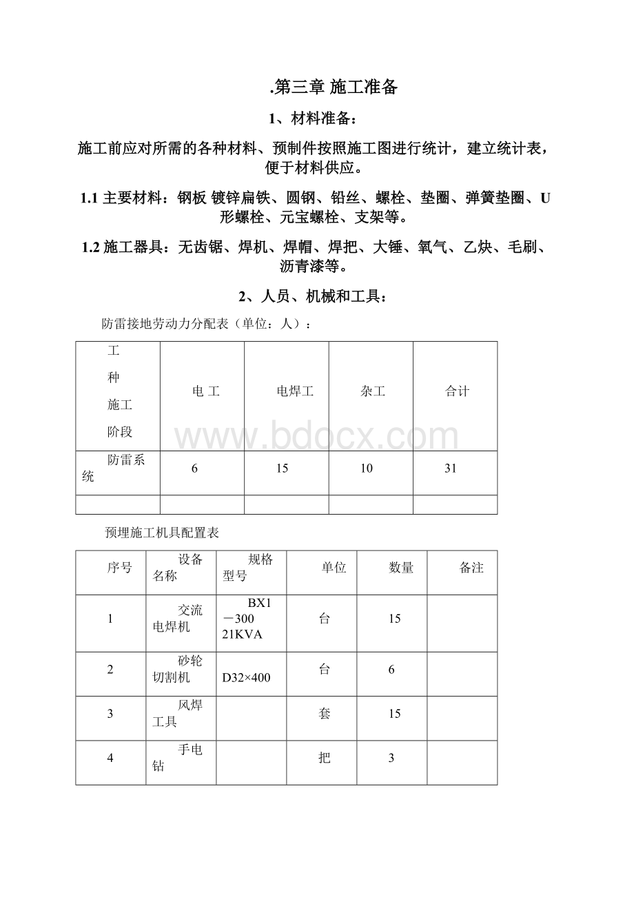 完整word版防雷接地方案.docx_第2页