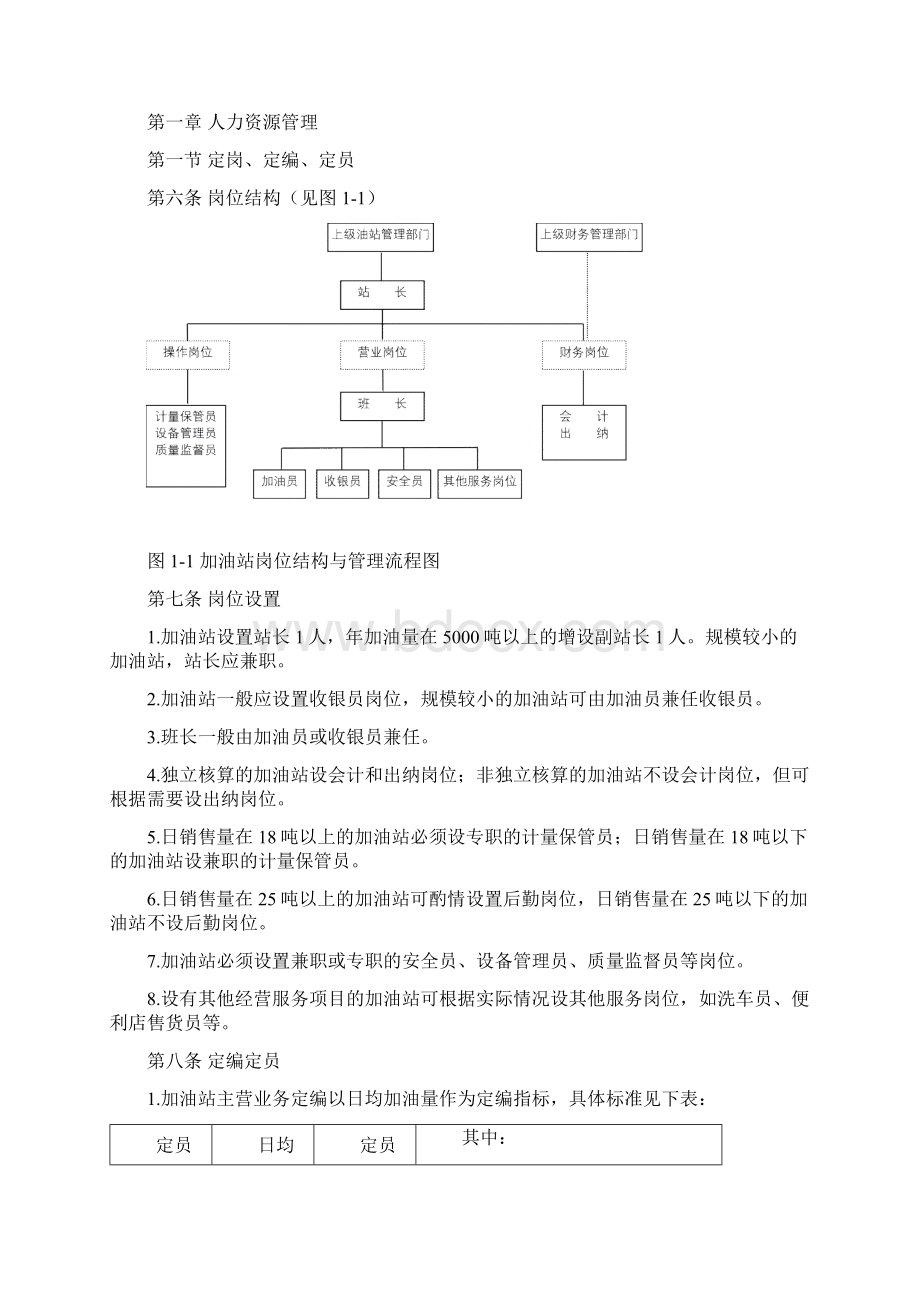 加油站管理规范.docx_第2页