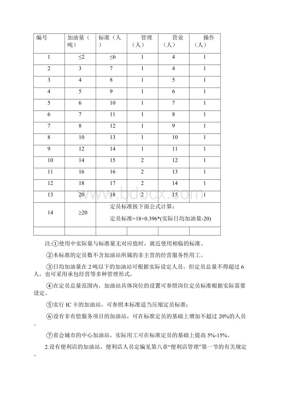 加油站管理规范.docx_第3页