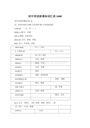 初中英语新课标词汇表1600.docx