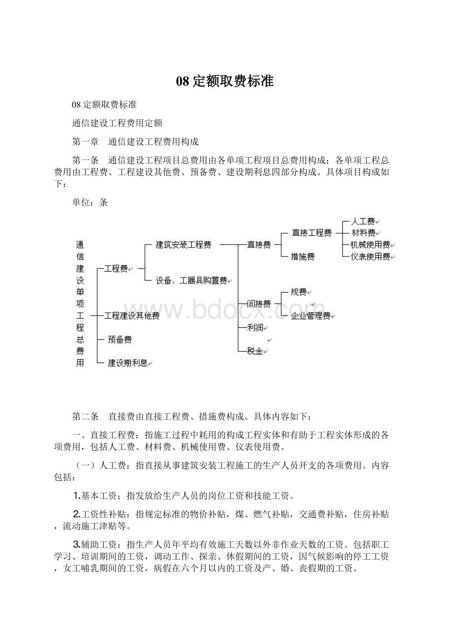 08定额取费标准Word格式.docx