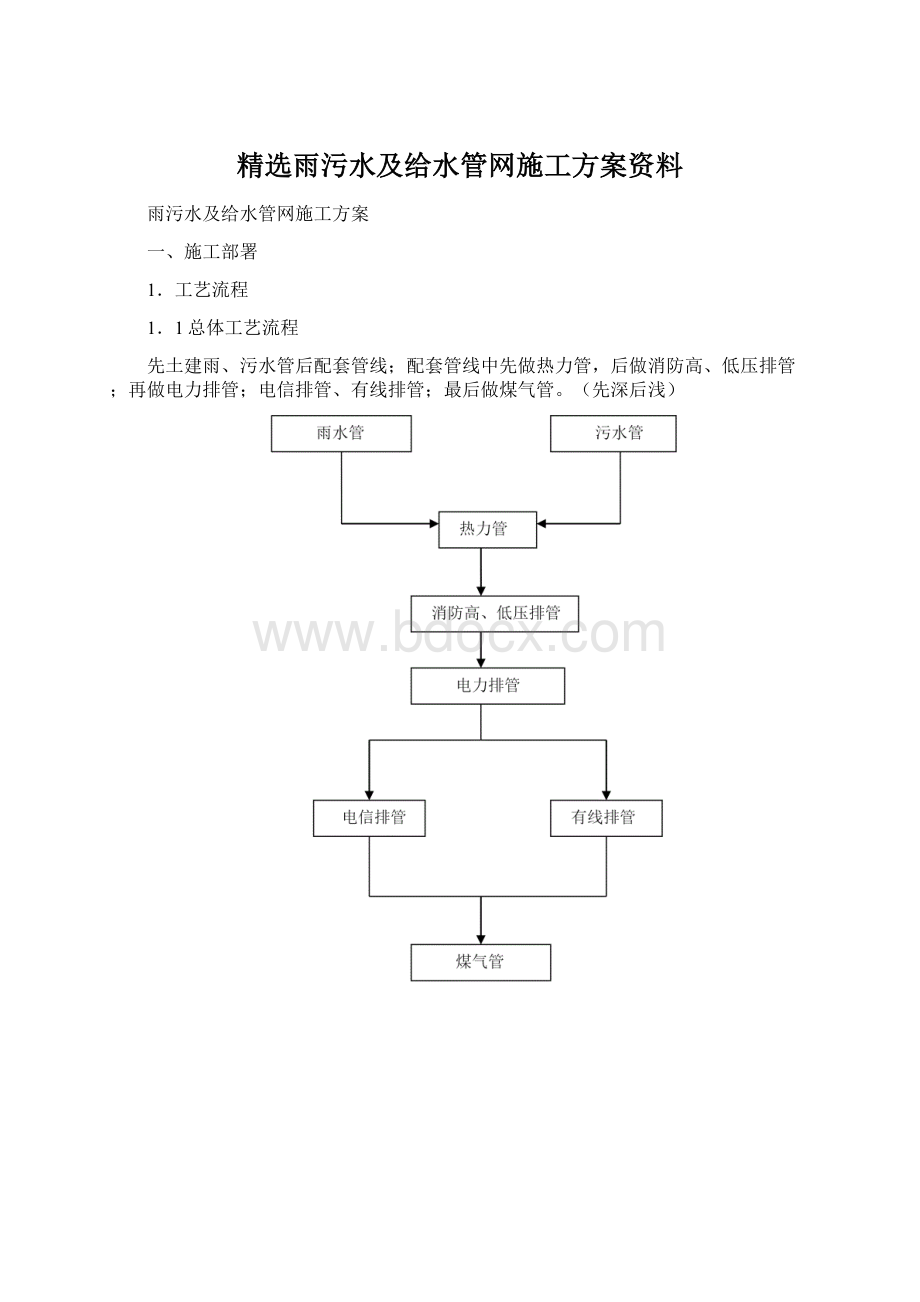 精选雨污水及给水管网施工方案资料.docx_第1页