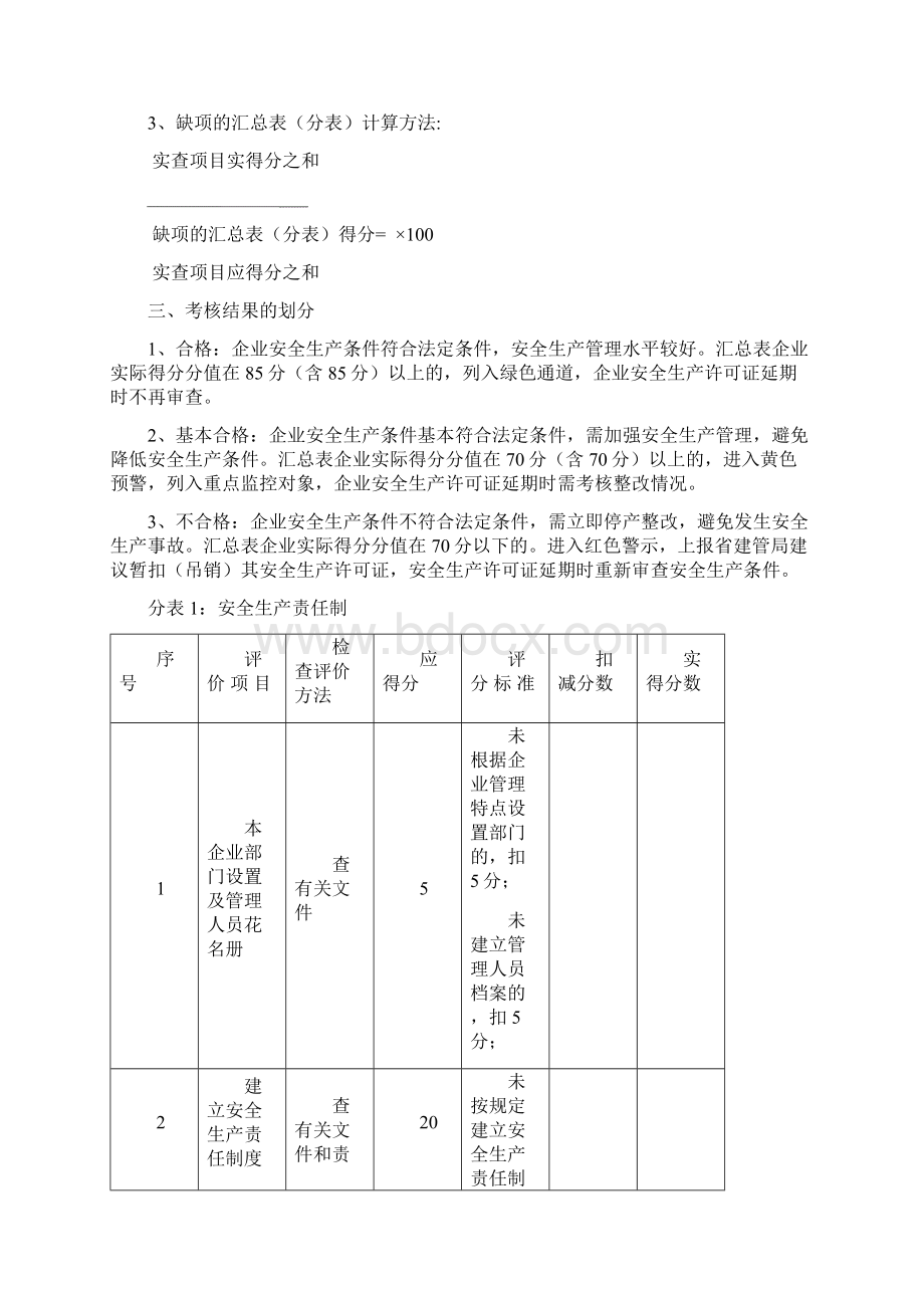 安全生产十一项Word格式.docx_第3页