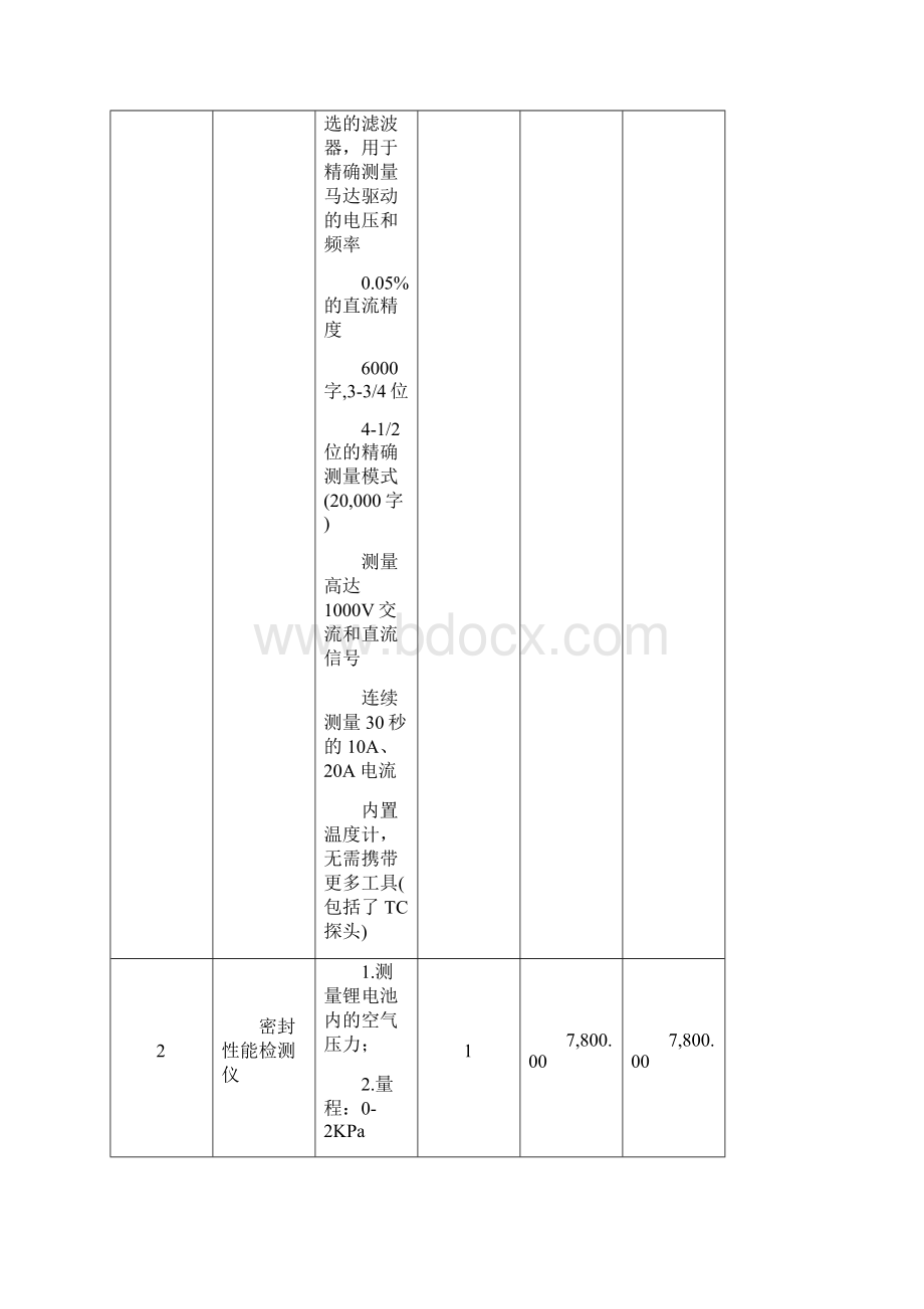 新能源汽车实训中心设备配置方法.docx_第2页