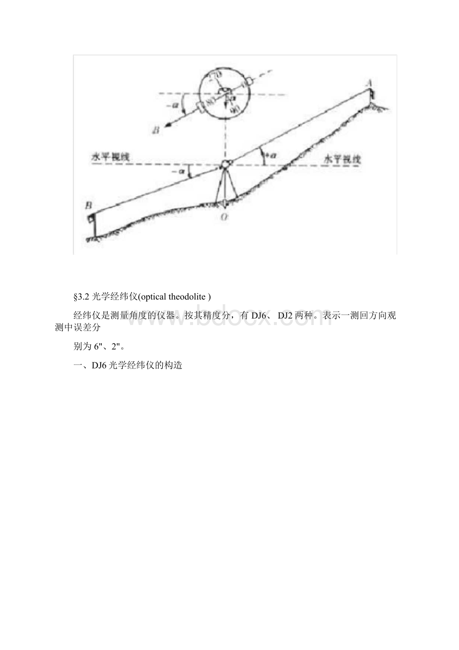 经纬仪原理及角度测量方法Word文档格式.docx_第2页