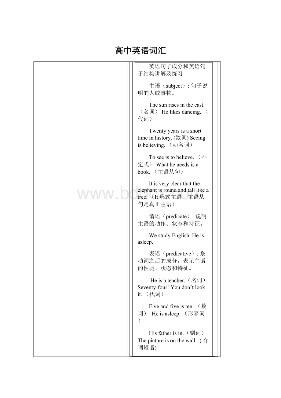 高中英语词汇文档格式.docx_第1页