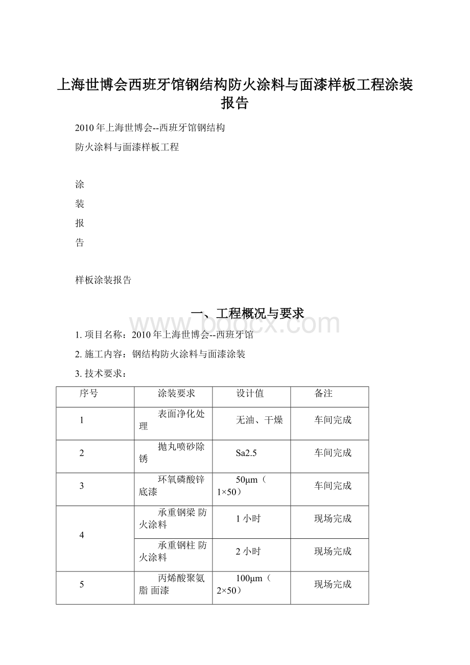 上海世博会西班牙馆钢结构防火涂料与面漆样板工程涂装报告Word格式.docx