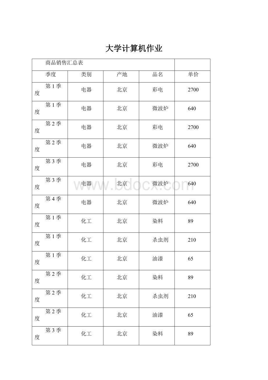 大学计算机作业.docx_第1页