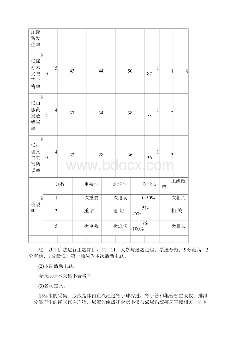 品管圈QCC活动成果报告书.docx_第3页