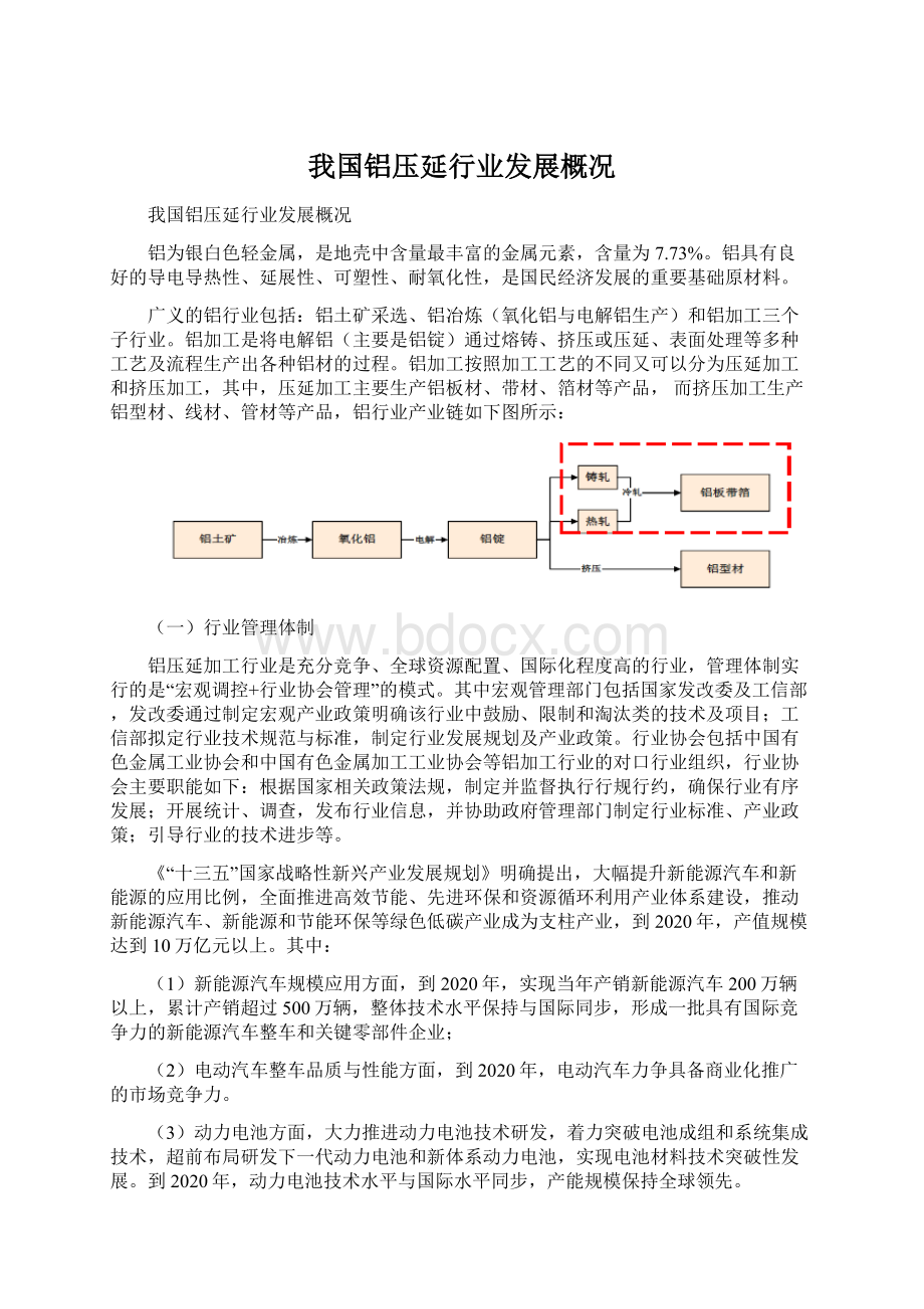 我国铝压延行业发展概况.docx