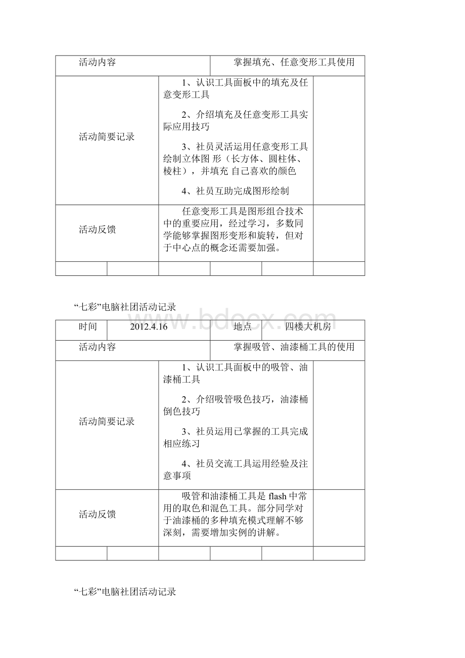 七彩电脑社团活动记录学年度第二学期.docx_第3页