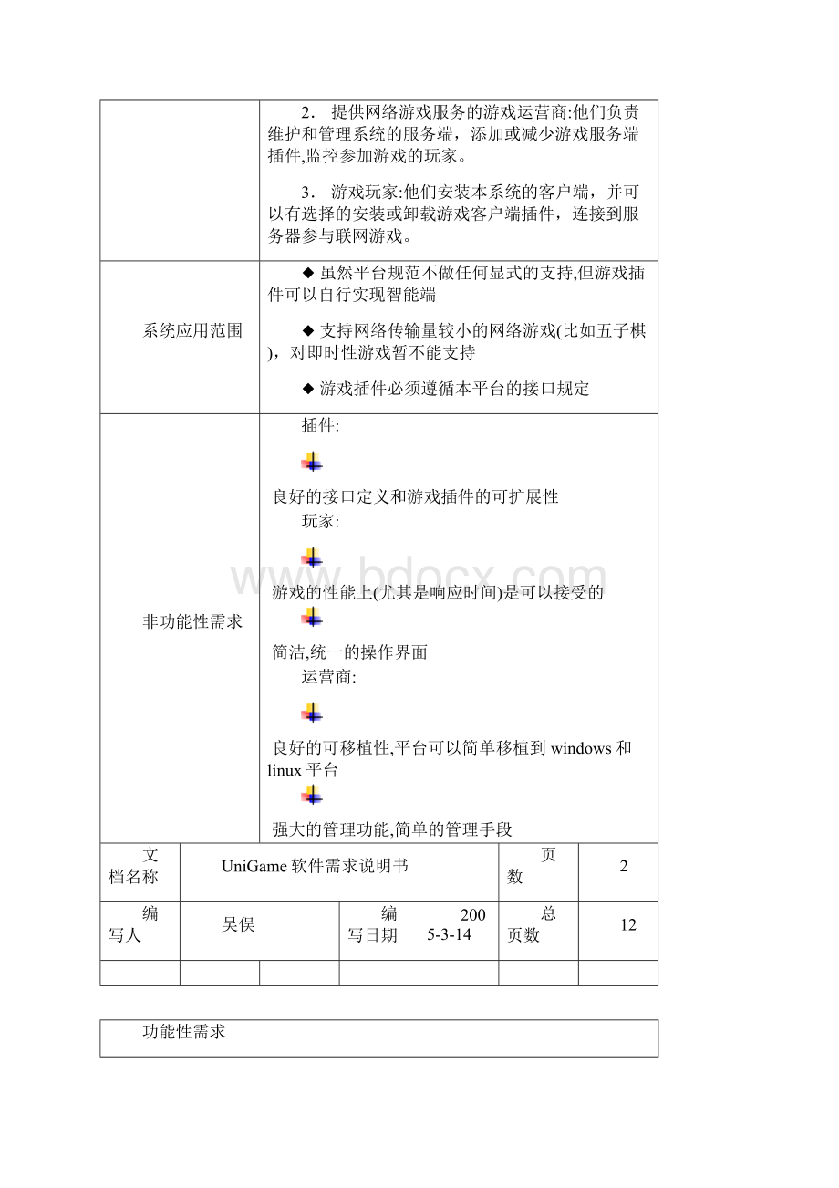 需求分析报告Word格式.docx_第2页