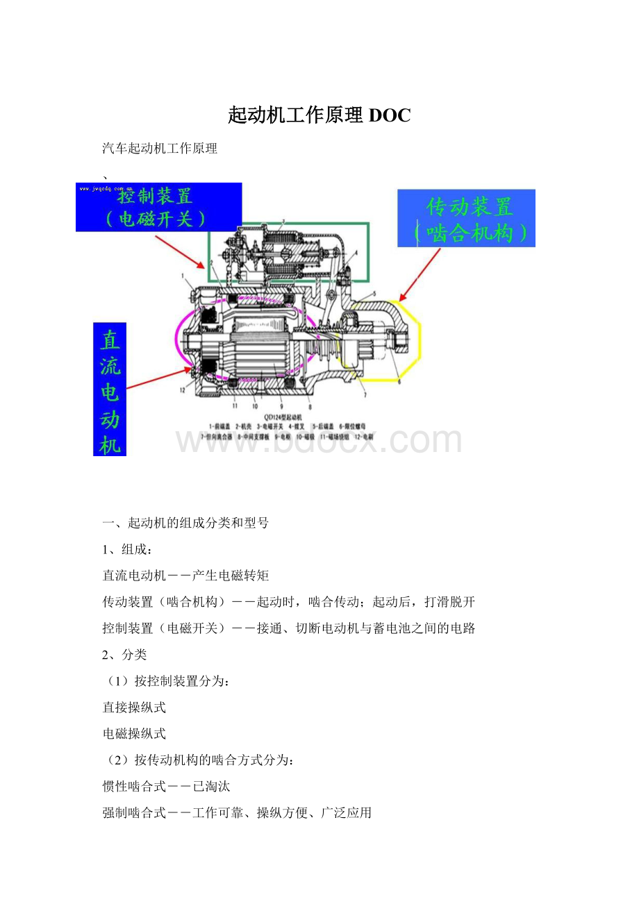 起动机工作原理DOC.docx