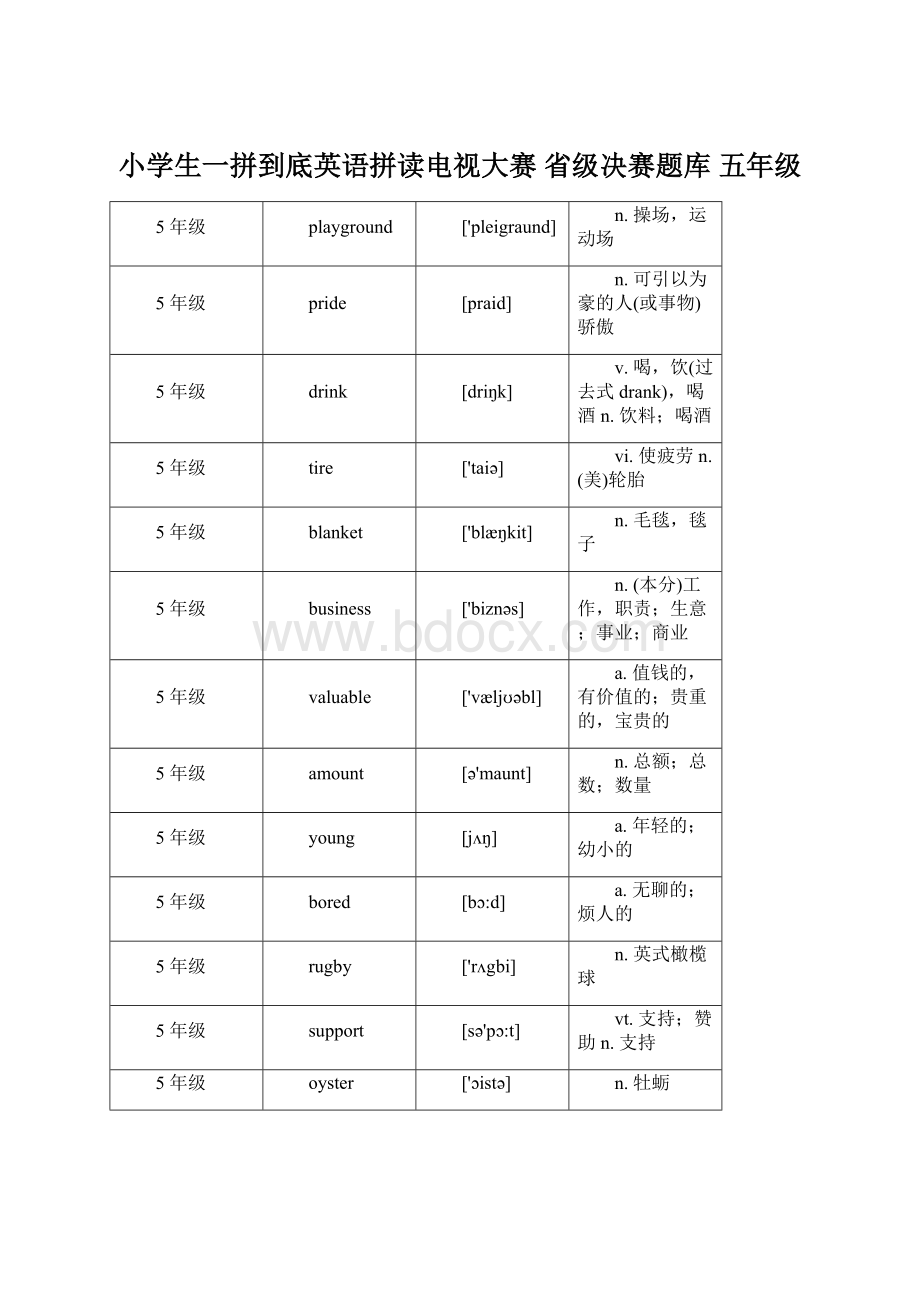 小学生一拼到底英语拼读电视大赛 省级决赛题库 五年级Word文档格式.docx_第1页