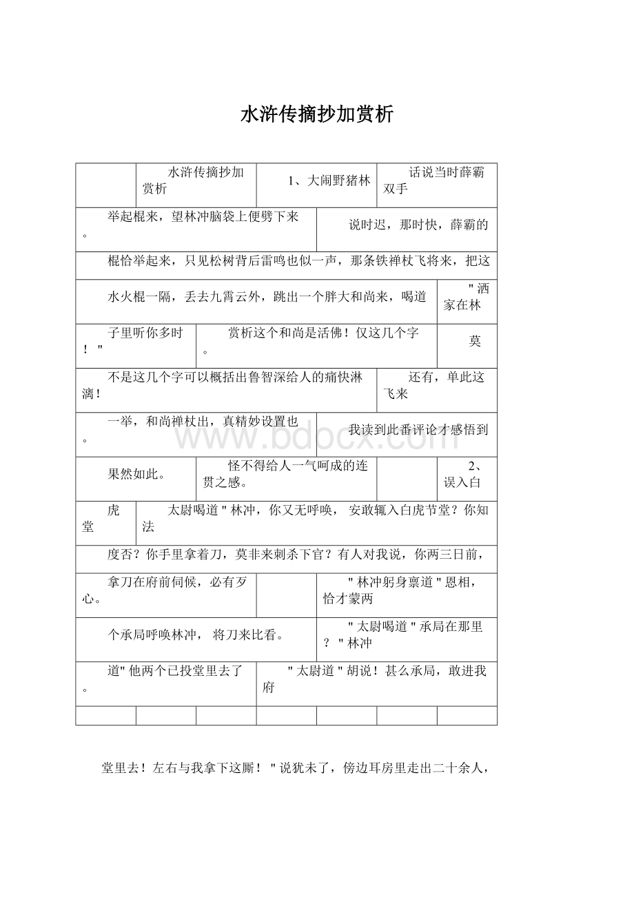 水浒传摘抄加赏析Word格式文档下载.docx