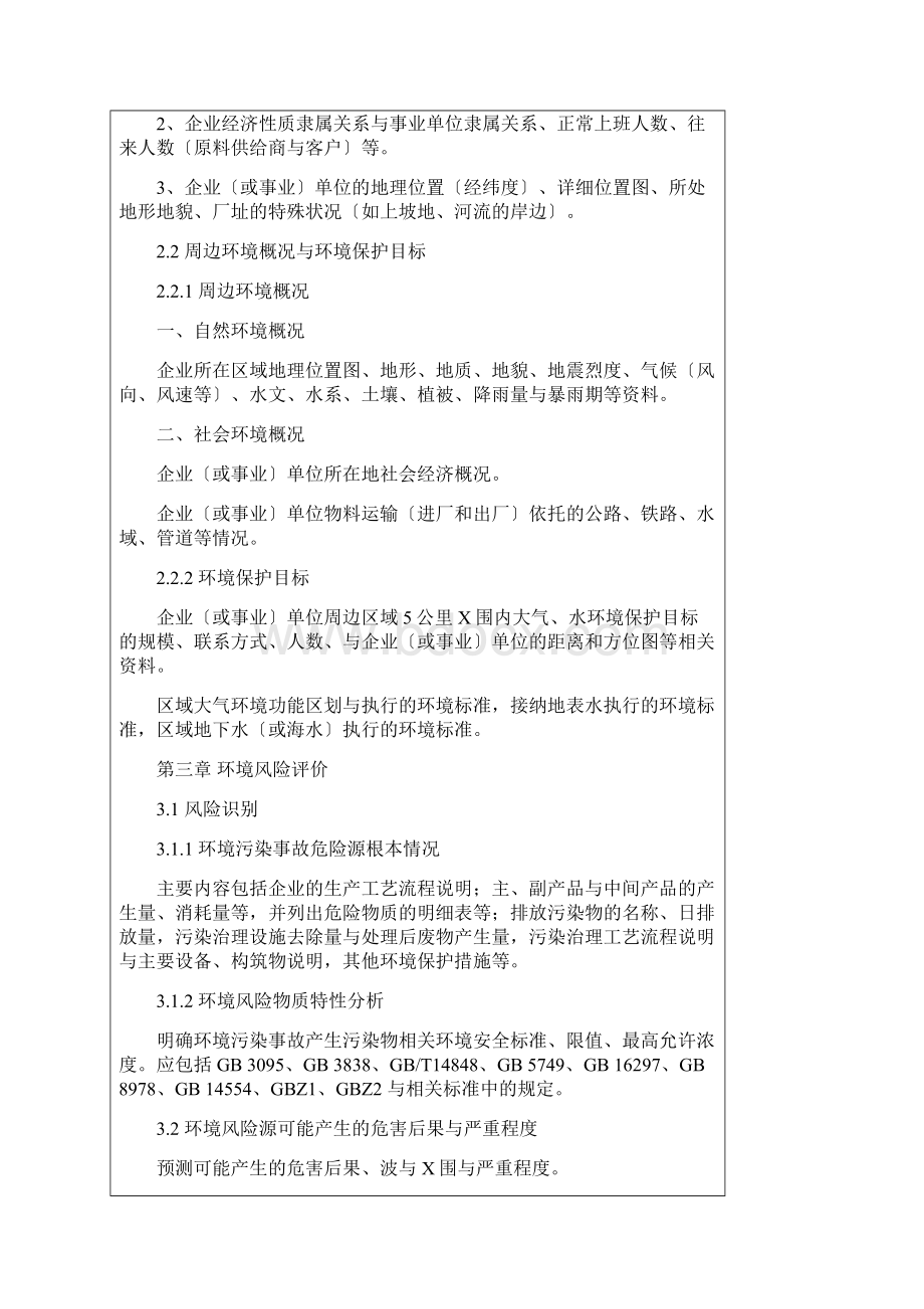 突发环境事件应急预案编制及评估格式Word下载.docx_第2页