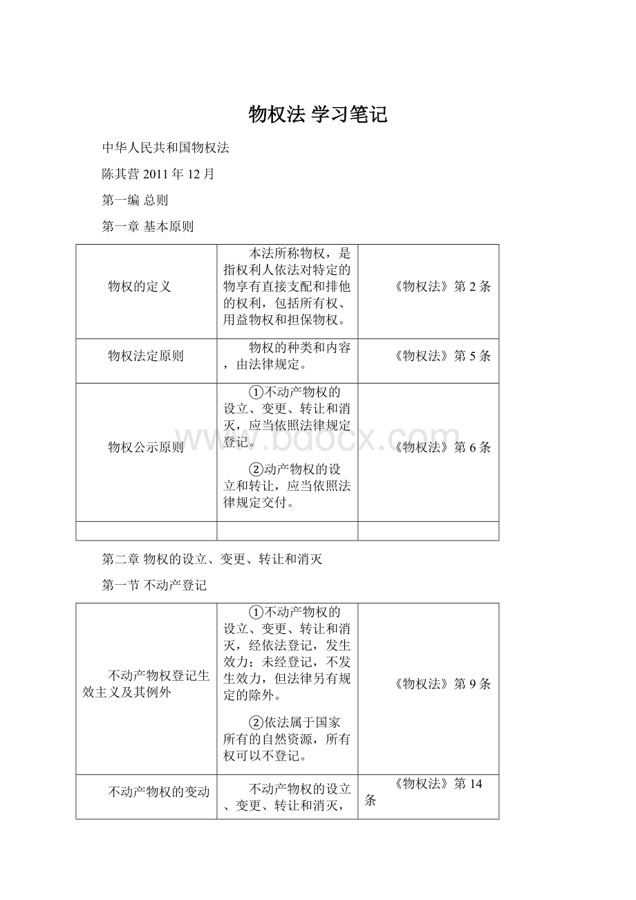 物权法 学习笔记Word文档下载推荐.docx_第1页